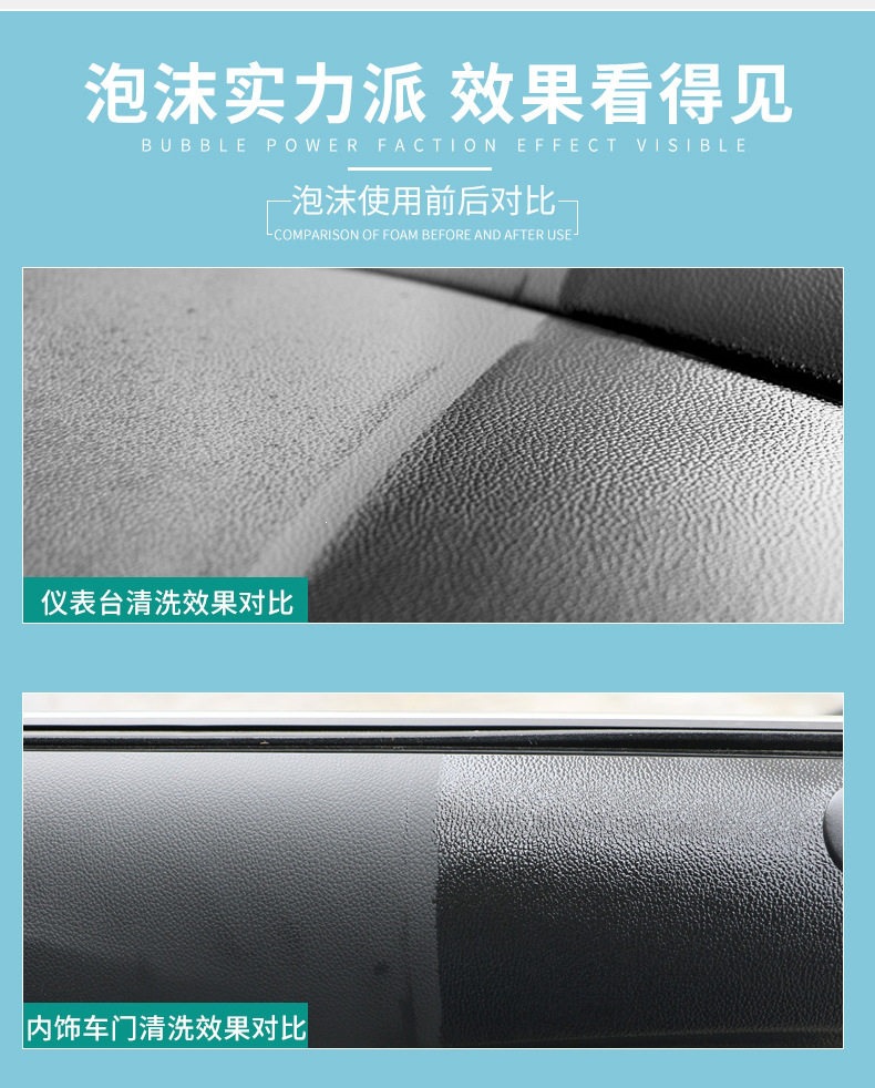 Multi-Functional Car Interior Cleaner, Powerful Stain Remover, Multi-Purpose Beauty Care Foam Cleaner