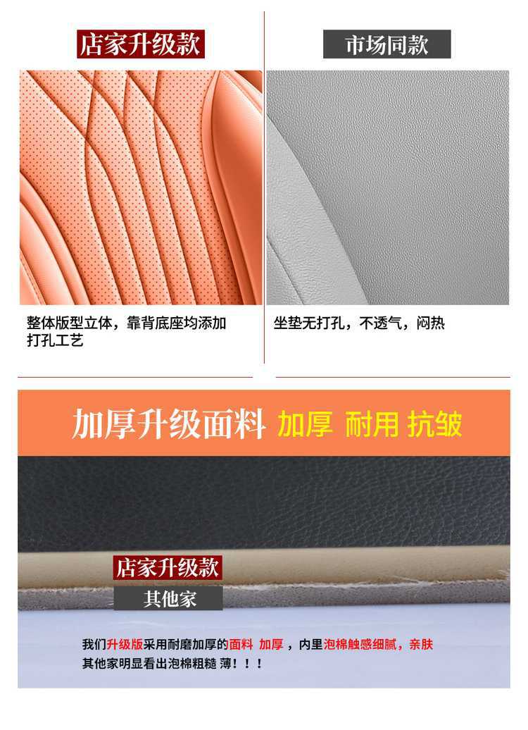Suitable for 25 Changan Qiyuan Q07 Seat Covers, All-Inclusive Four-Season Special Seat Covers, Interior Car Cushions and Seat Cushions