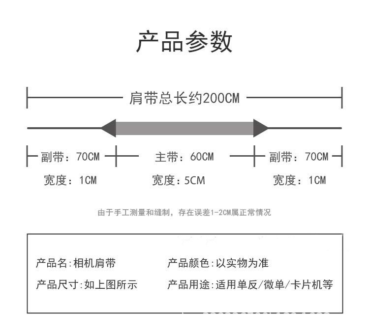 长度