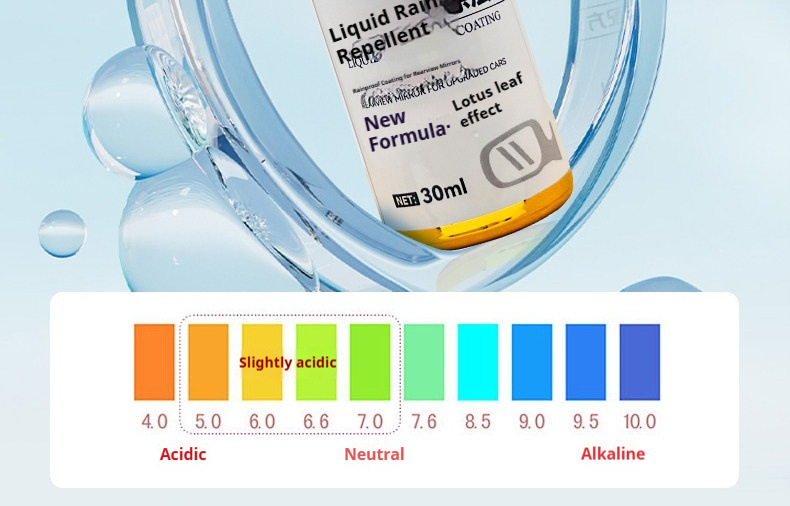 Cross-Border Special Automotive Glass Anti-Fog Agent Liquid Rainproof Coating Rearview Mirror Rainproof Gadget Reversing Camera Spray