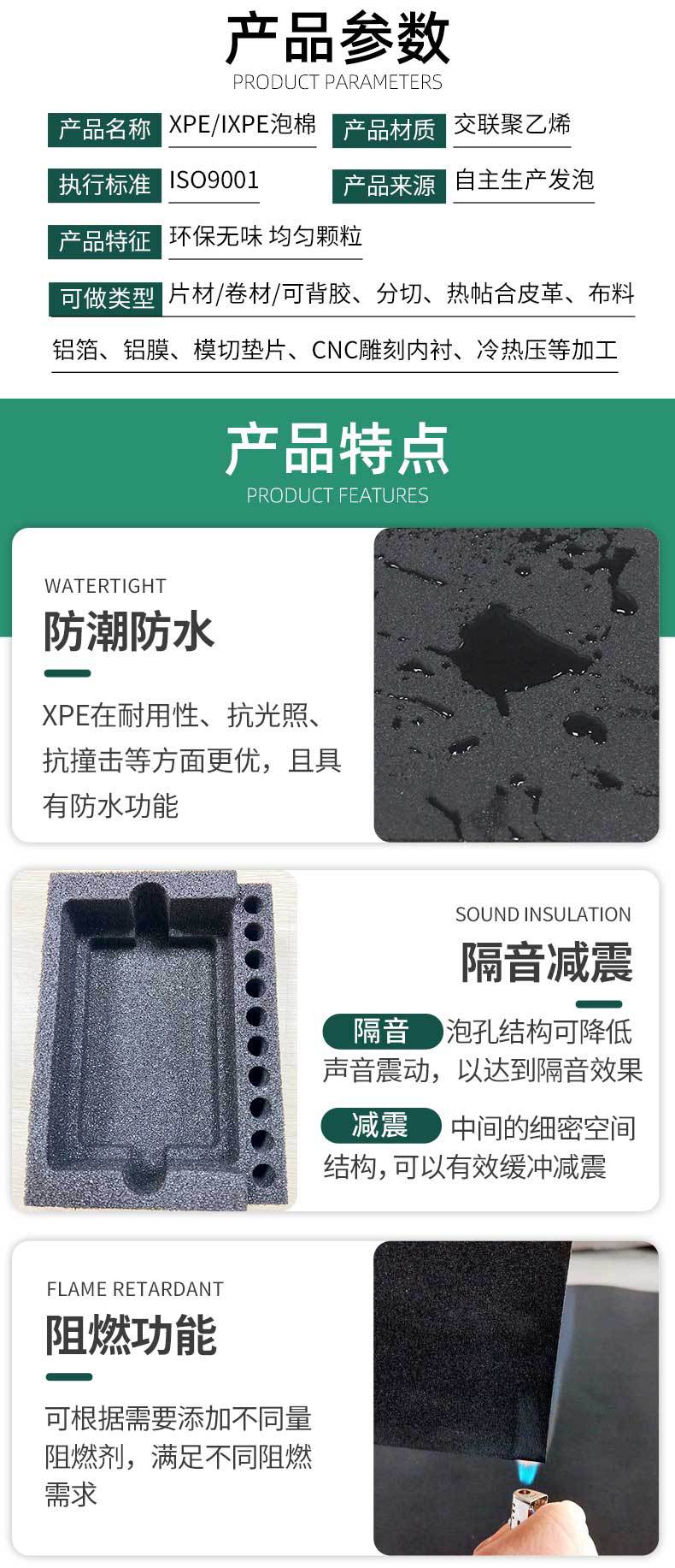 XPE-IXPE详情页-拷贝_04.jpg