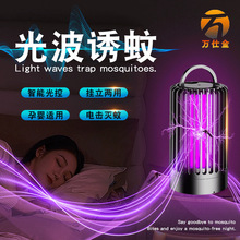 Ʒ�|�羳늓�ʽ���ß����ó��ʽ�҃ȑ���¶�I��ω�������������l