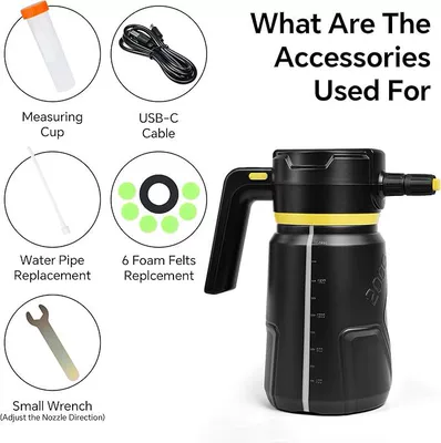 New car washing gadget: Portable car washer