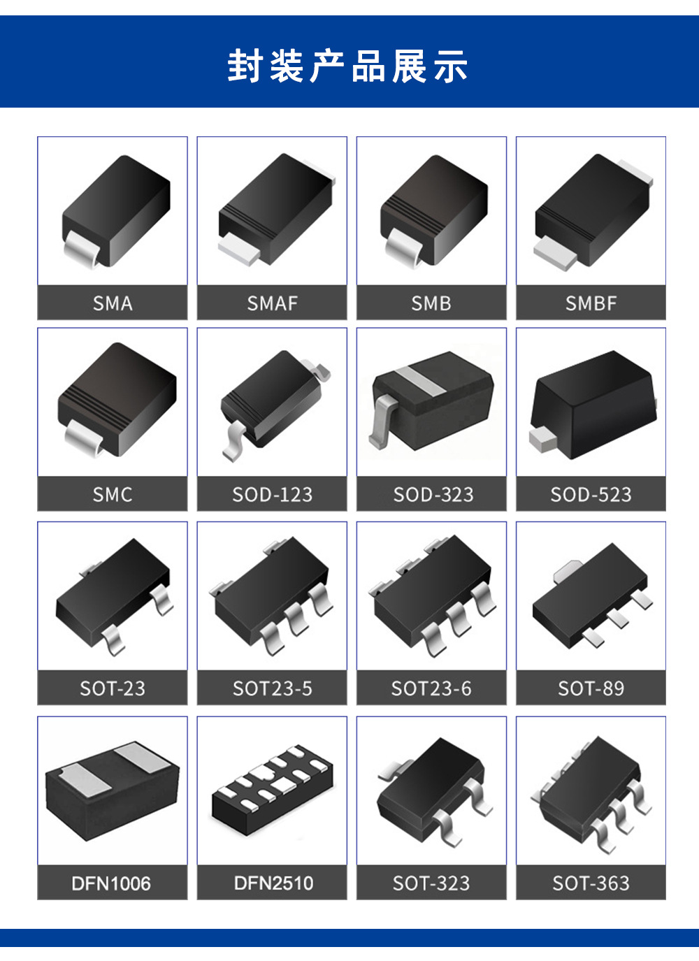 产品描述03-封装展示
