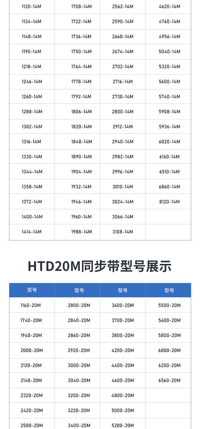Diamond Gold Synchronous Belt Htd1200-8M Trapezoidal Tooth Mechanical Synchronous Pulley Rubber Belt Industrial Transmission Synchronous Belt