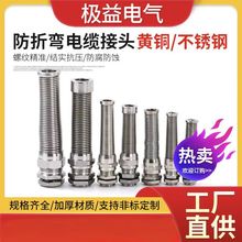 ���ٷ��ۏ���|���^M/PG���ɹ̶��^�~�懷�ˮ���^��Ťʽ���m�^