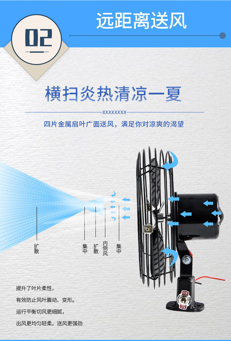 All-Metal Electric Fan for Forklifts, Excavators, Agricultural Loaders, 12V Strong Wind Vehicle Fan, 24V for Large Trucks