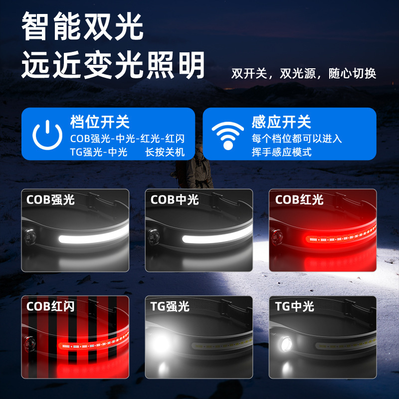Handout inductor COB luz de viaje al aire libre USB recargable luz de carrera nocturna luz de reflexión luz de silicona luz de cabeza