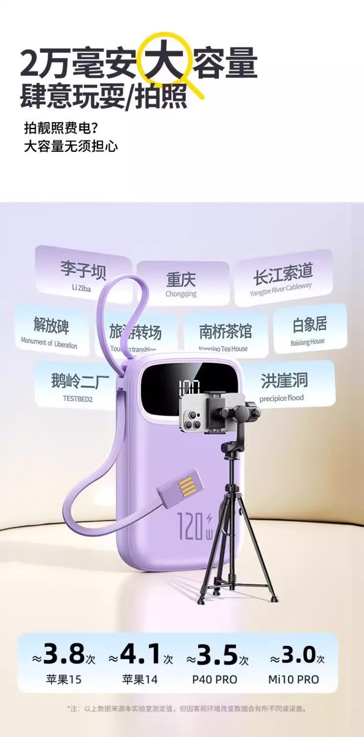 Powerbank Mini Hochleistung 20000mAh 3C-Zertifiziert Ultra-Schnellladestation Powerbank mit integriertem Kabel Mobiler Stromspeicher