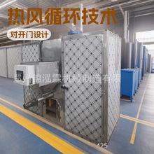 �������L��əC �׶��бPʽ��ɷ� �iѪ늼ӟ����O��