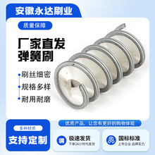 �S�����l����ˢ ������ϴëˢ ����ˢëˢ�Ӄ����@��������ˢ