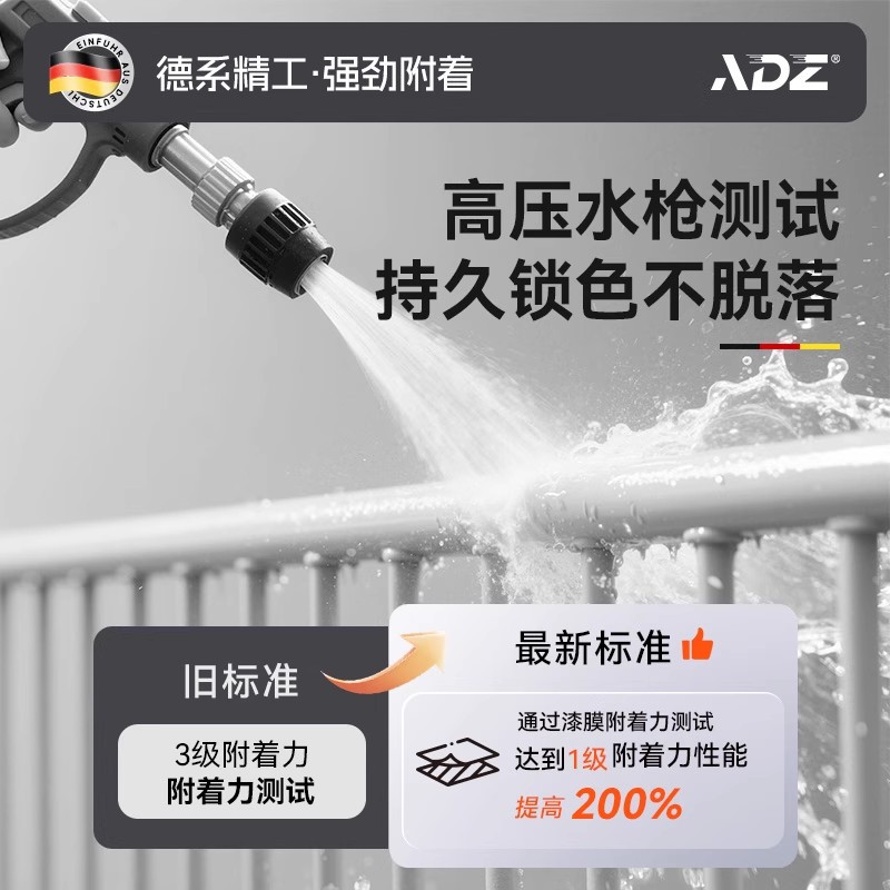 German color changing hand-operated self painting cabinet, household door, furniture, ceramic tiles,