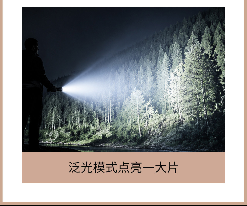 High-brightness rechargeable flashlight, ultra-bright, zoomable, long-range, long-lasting, small, portable, multi-mode, for home and outdoor use