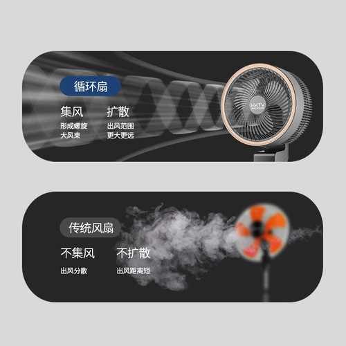 New Air Circulation Fan Household Air Purifying Quiet Electric Fan Circulation Fan Ventilation Exhaust Floor Fan Wholesale