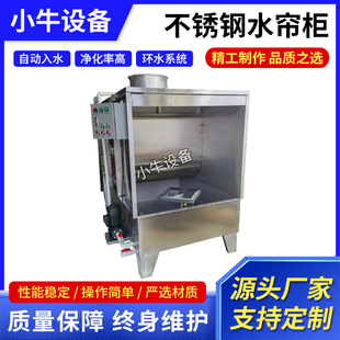 �� ��ˮ����������z��Ʒ���Sˮ奇��ᙙ���p��λ���ͳ��m��ĥ��