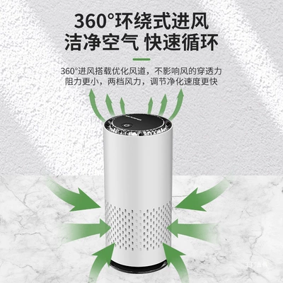 Filter Removes Formaldehyde Odor Office | Hava təmizləyiciləri