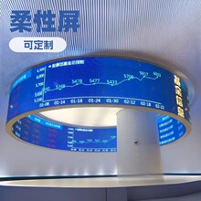 LEDܛw LED LEDA P2ܛģM LEDĻS