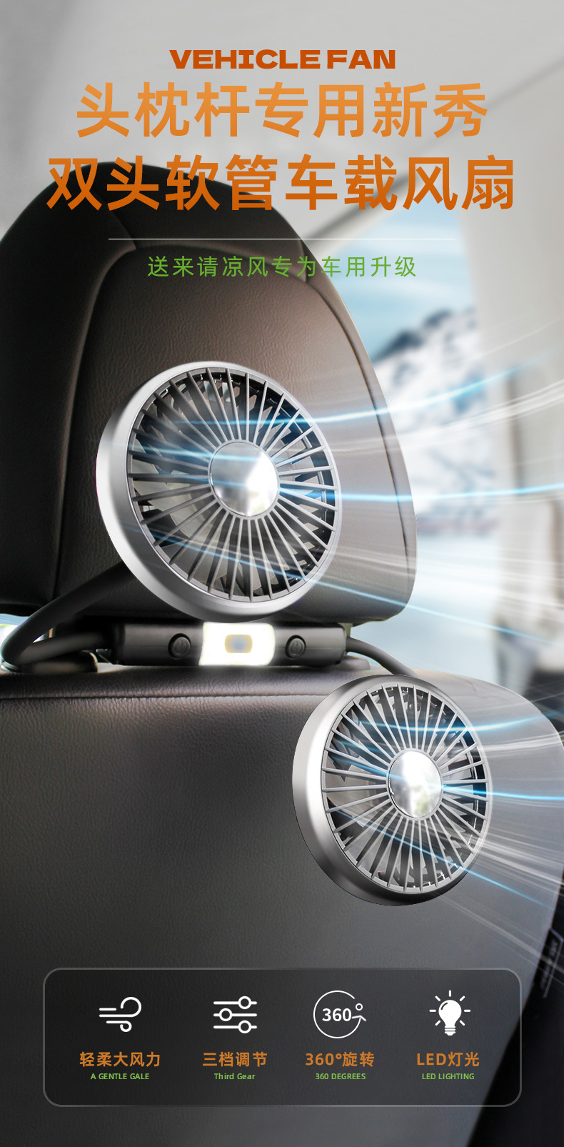 Car Fan for Seat, Plug-In Rear Car Fan, Strong Wind Car Electric Fan, Ventilation and Cooling Fan