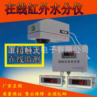 ��F���Yú̿�V�aƷ�ھ�ˮ�֜y���x �켈��Ĥ�ھ�ʽˮ�ݜyԇ�x