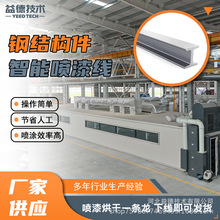 䓘���ȫ�ԄӇ������a�� 3D���蘋���Ԏ���ɷ� ȫ�ԄӇ����O��