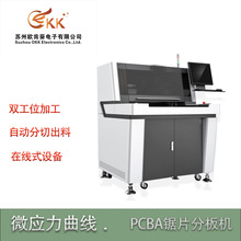 pcb茰CpλְC·и΢ԄӻOF؛