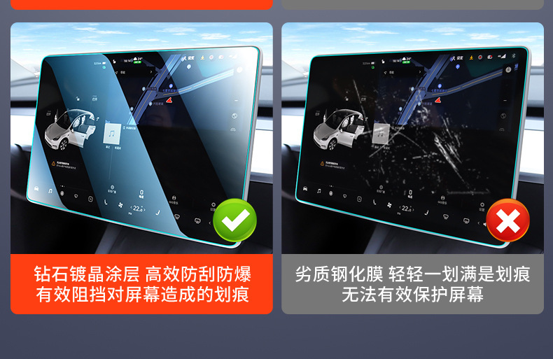 Suitable for Tesla's New Version of Model Y/3 Screen Tempered Film, New Version of High-Definition Navigation Protection Interior Accessories