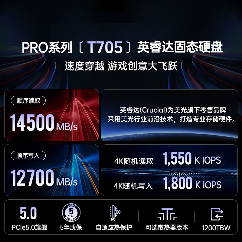 Crucial T705 1T 2T 4T M.2 NVMe PCIe 5.0 x4 SSD