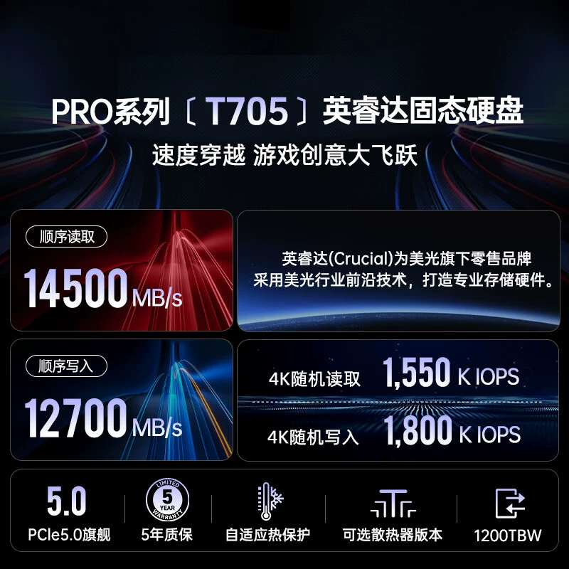 Crucial T705 1T 2T 4T M.2 NVMe PCIe 5.0 x4 SSD