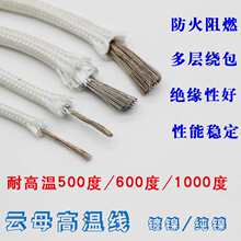�ĸ�͸ߜ�600�1000����ȼ����늴żӟᾀ�ͻ�1.5 2.5 4ƽ��