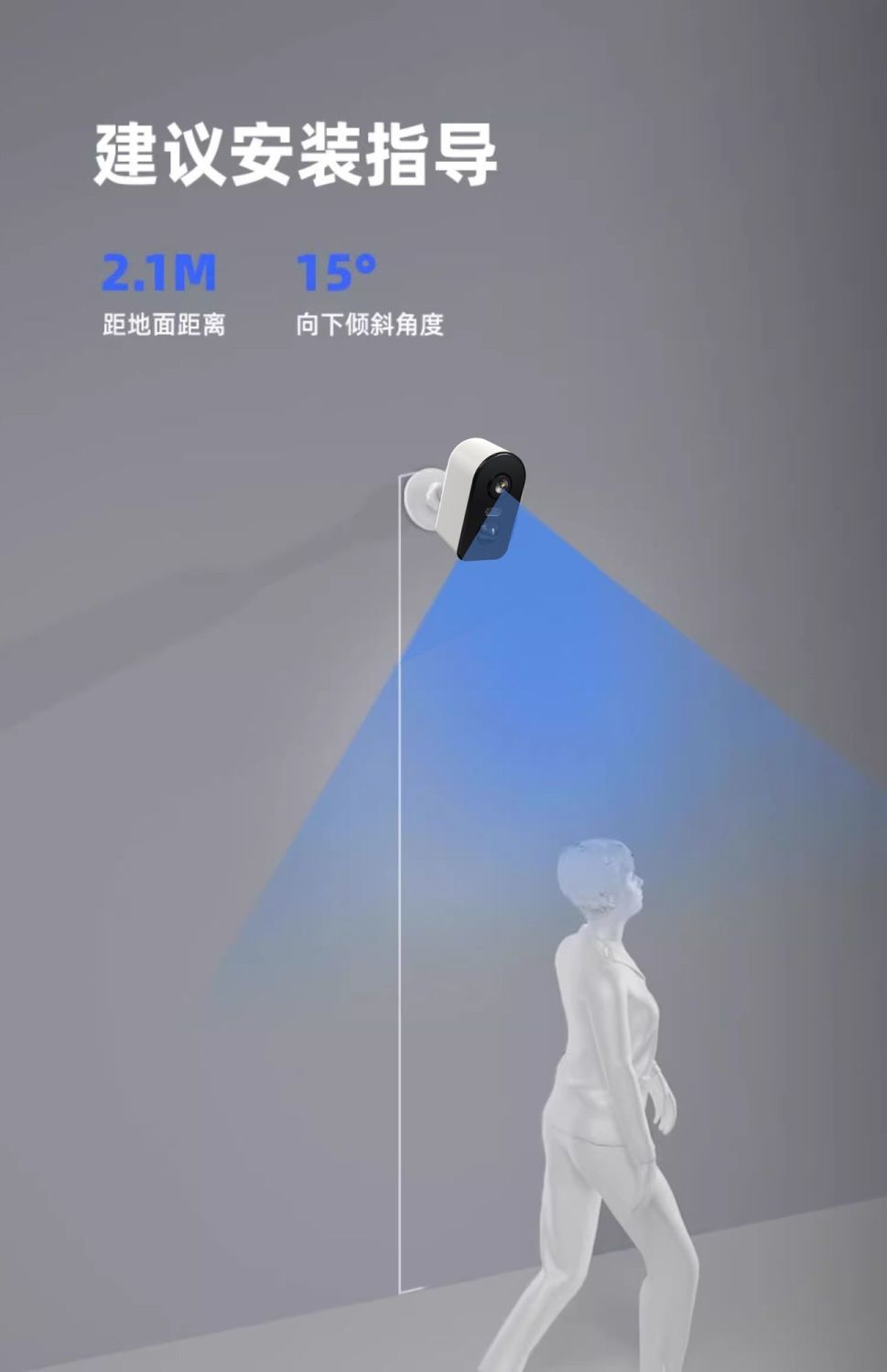 The smart camera BW500 battery-powered home camera is a wireless outdoor waterproof camera for monitoring undefined