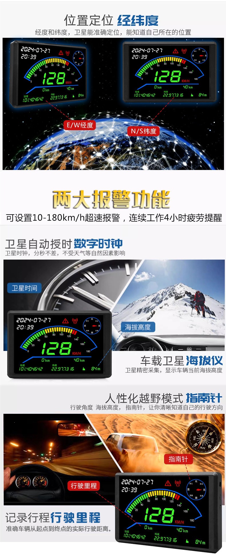 GPS speedometer, electronic odometer, car head-up display, universal speed display, HUD head-up display
