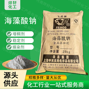 ʳƷ���������c���턩�Sԭ�z�������Ҹ�������ʳƷ�����턩