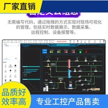 ԃ�r~��ĪѸ4G�W�PPLC�|����Ļ�o���h��녽M�B����ģ�KIOT-PG200S