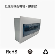 �ӹ�����-�������������������PLC������������k��