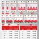 Delixi air switch Dz47s household miniature circuit breaker air switch 1p2p3p4p32a 63a
