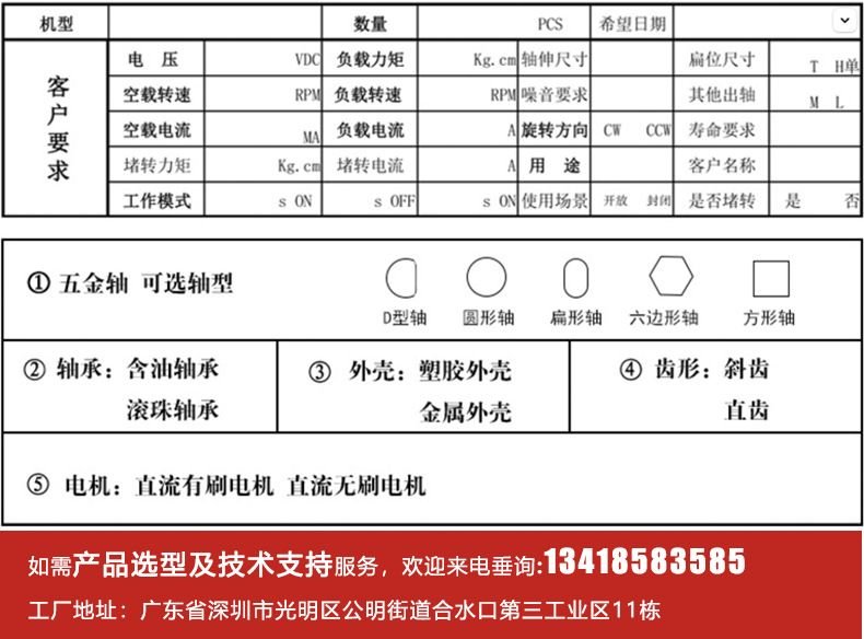2产品细节