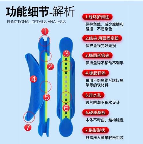 New universal spooling rod reel fishing rod hand reel fast line spooling clip fishing accessories