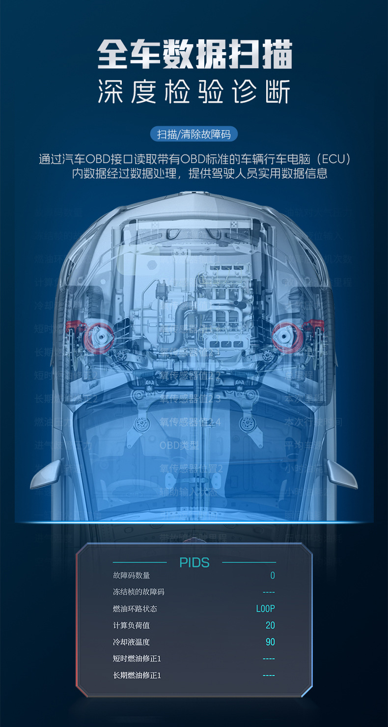 Car Obd2 Head-Up Display Hd Lcd Head-Up Display Car Universal Hud Driving Computer Instrument