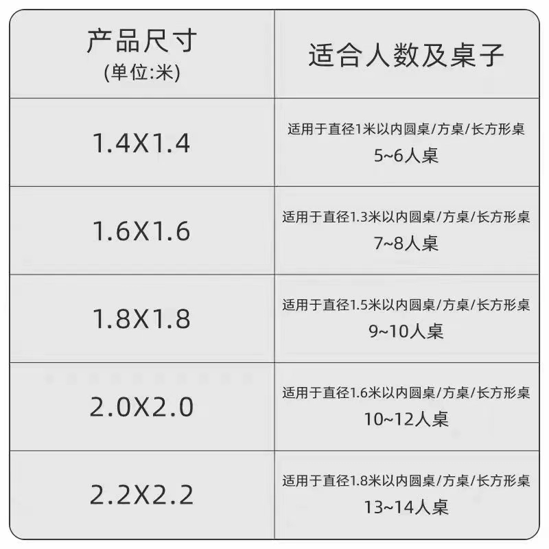 100 одноразовых скатертей для общественного питания, толстые, клетчатые, пластик, ресторан, стойка для еды, круглый стол, прямоугольная настройка