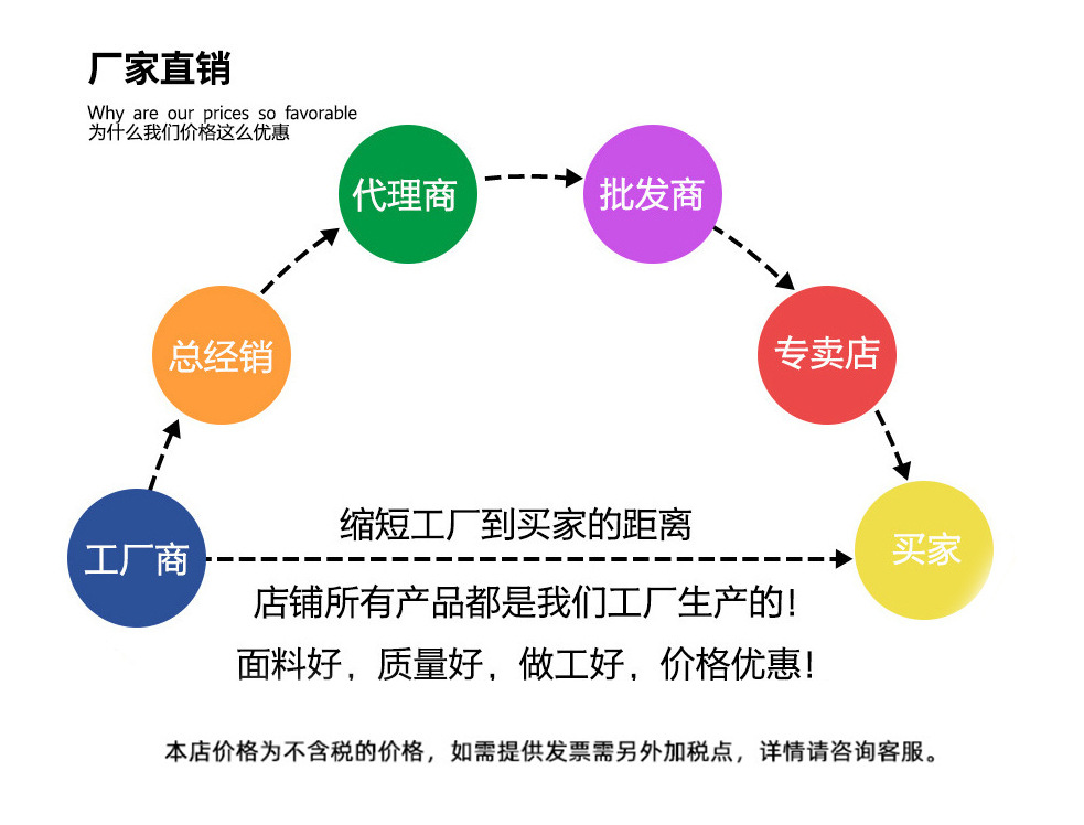 O1CN01ntFgJH1kwdLGpo2CM_!!2215