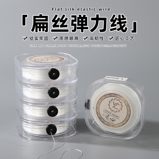 ��z�������ִ���ĥ��Ҏ�����ɾo���������Ƥ����朰��]�����l