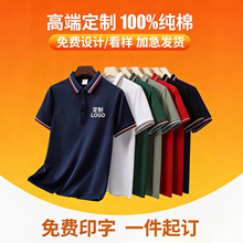 ����T��V���Ļ�POLO�����������ļ����޹������·����bӡ��logo