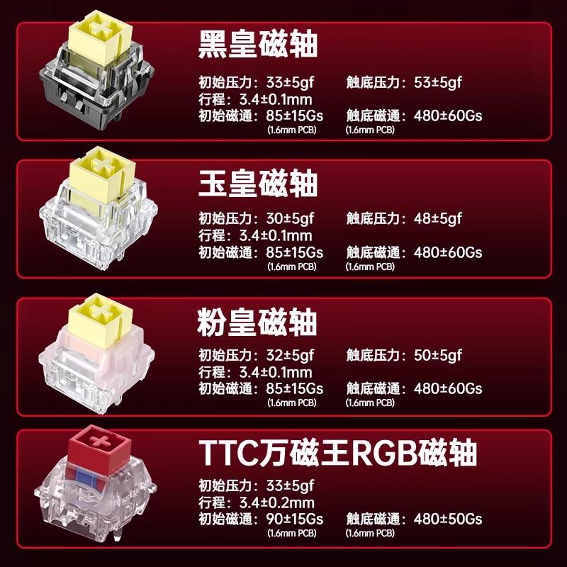 AuraタランチュラHero68Ultraアルミ坤坤磁気軸キーボード高性能ゲーム有線万磁王軸電気競争|undefined