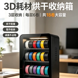 起重机;3D打印耗材;其他商用设备