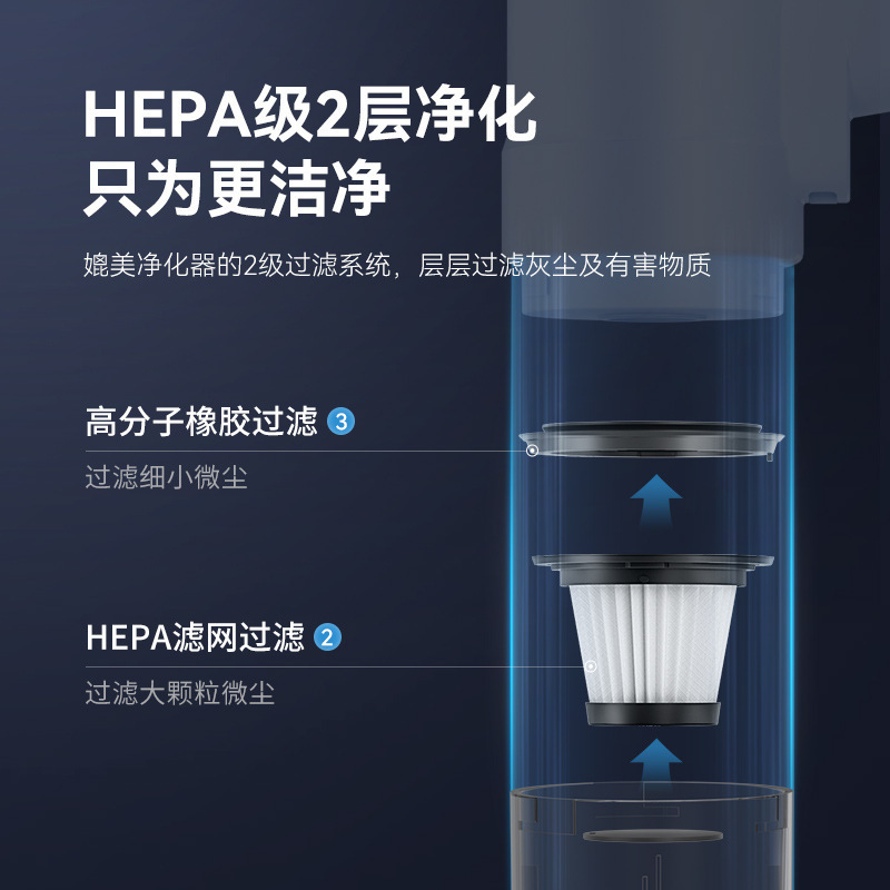 車載無線吸塵器手持小型迷你大功率便攜寵物除塵家用車用無刷電機