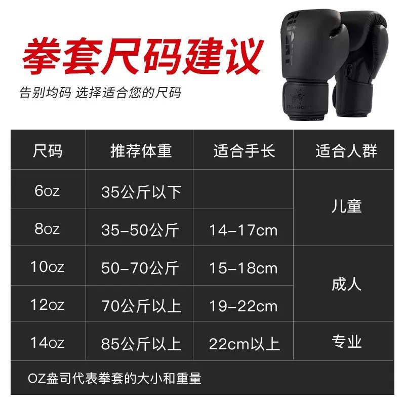Guantes de boxeo ZTTY al por mayor para adultos, equipo de protección transfronterizo, guantes de boxeo de PU resistentes a desgarros con forro de goma y plástico, guantes de boxeo personalizados. image 5