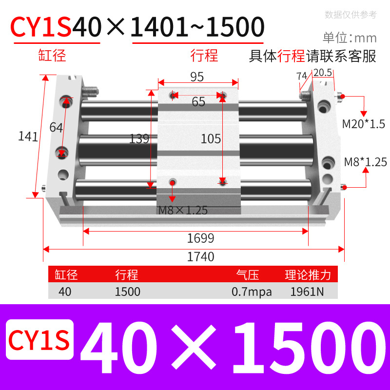 ֱ޸ ǵ¿CY1S/RMT20/25/40żʽ޸