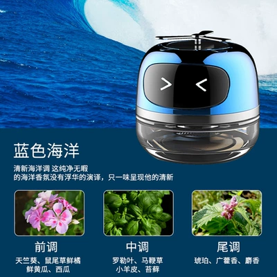 Car perfume solar fragrance Perfplant seat - blue-ocean