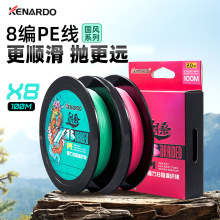 ��ɣ 100��150��PE��8�������R·���~��������ҧ������������~��