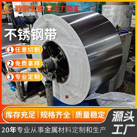 铜及铜合金材;不锈钢板;镍及镍合金材